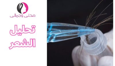 تحليل الشعر